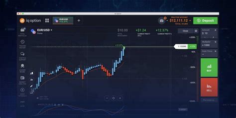 IQ Option Broker .